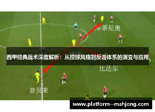 西甲经典战术深度解析:从控球风格到反击体系的演变与应用 西甲经典战术深度解析:从控球风格到反击体系的演变与应用