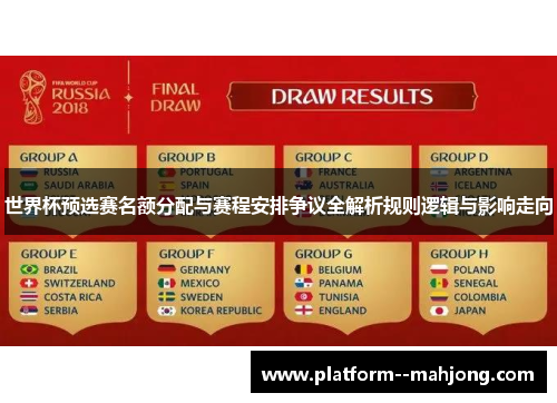 世界杯预选赛名额分配与赛程安排争议全解析规则逻辑与影响走向