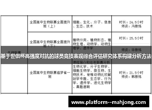 基于世俱杯高强度对抗的球员竞技表现综合评估研究体系构建分析方法