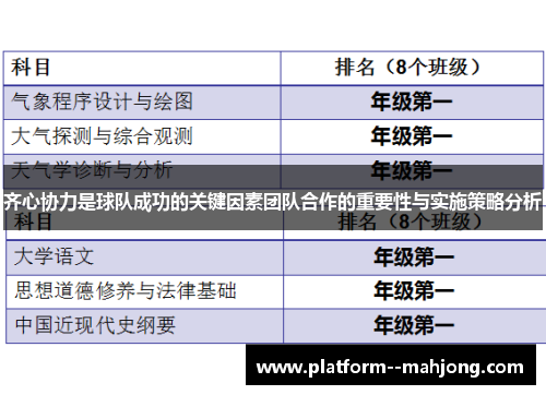 齐心协力是球队成功的关键因素团队合作的重要性与实施策略分析