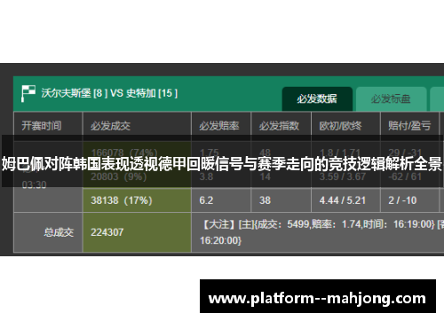 姆巴佩对阵韩国表现透视德甲回暖信号与赛季走向的竞技逻辑解析全景