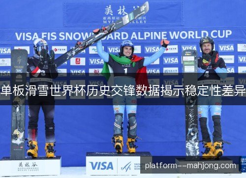 单板滑雪世界杯历史交锋数据揭示稳定性差异 单板滑雪世界杯历史交锋数据揭示稳定性差异